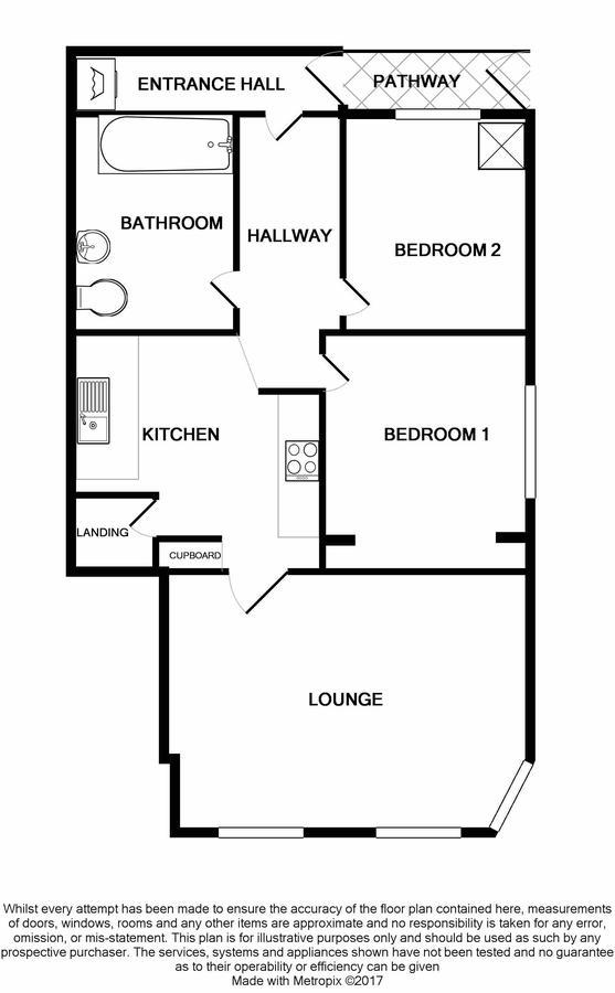 Two Bed Ground Floor Apartment, Sleeps Six, Free Parking And High Speed Wifi Ramsgate Buitenkant foto